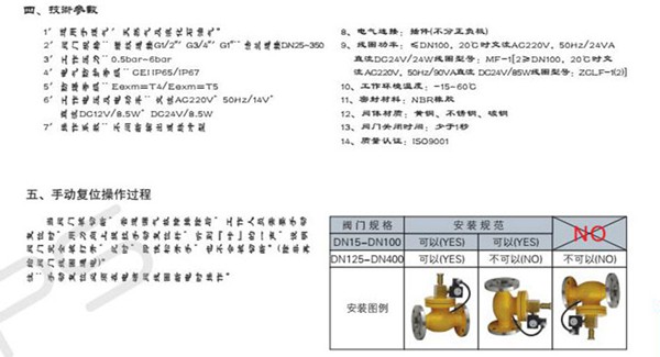 燃氣緊急切斷閥