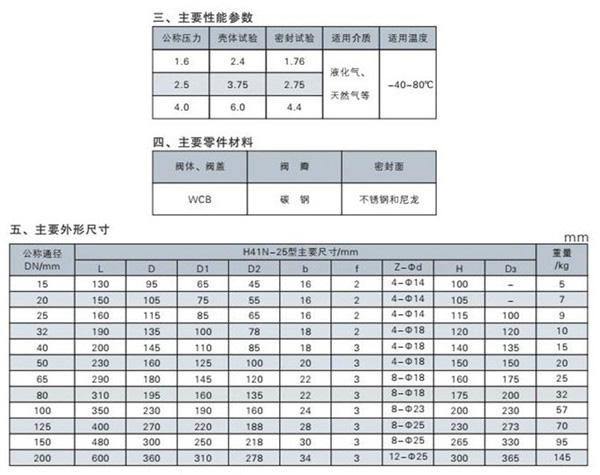 H41N升降式止回閥